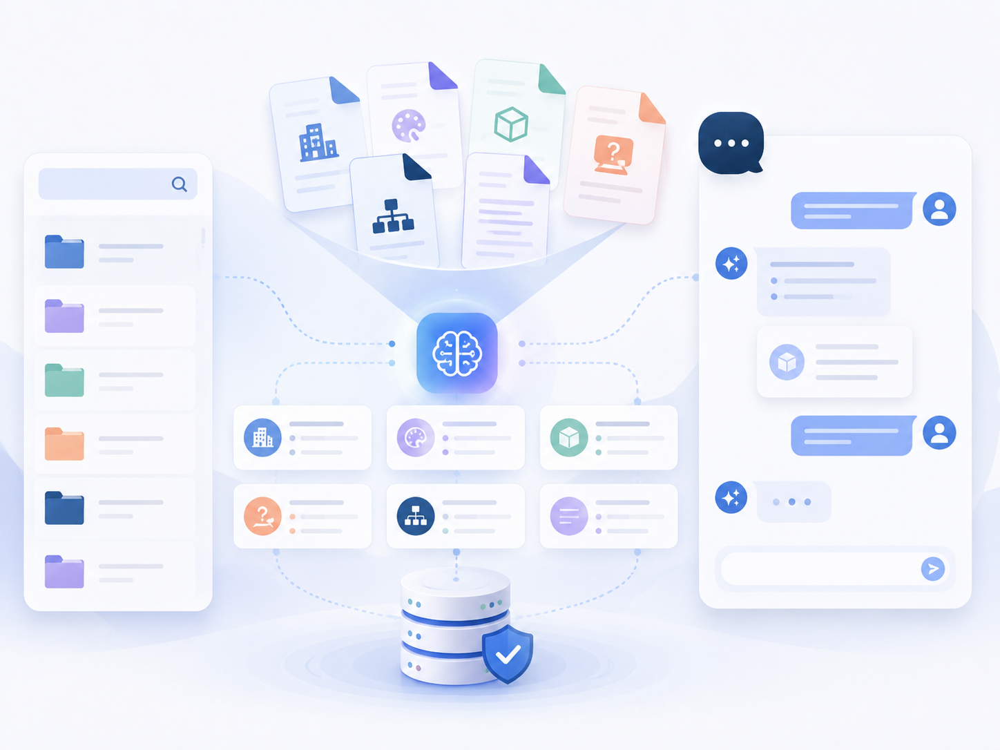 Marketing structure evaluation with channels, workflow, and performance review